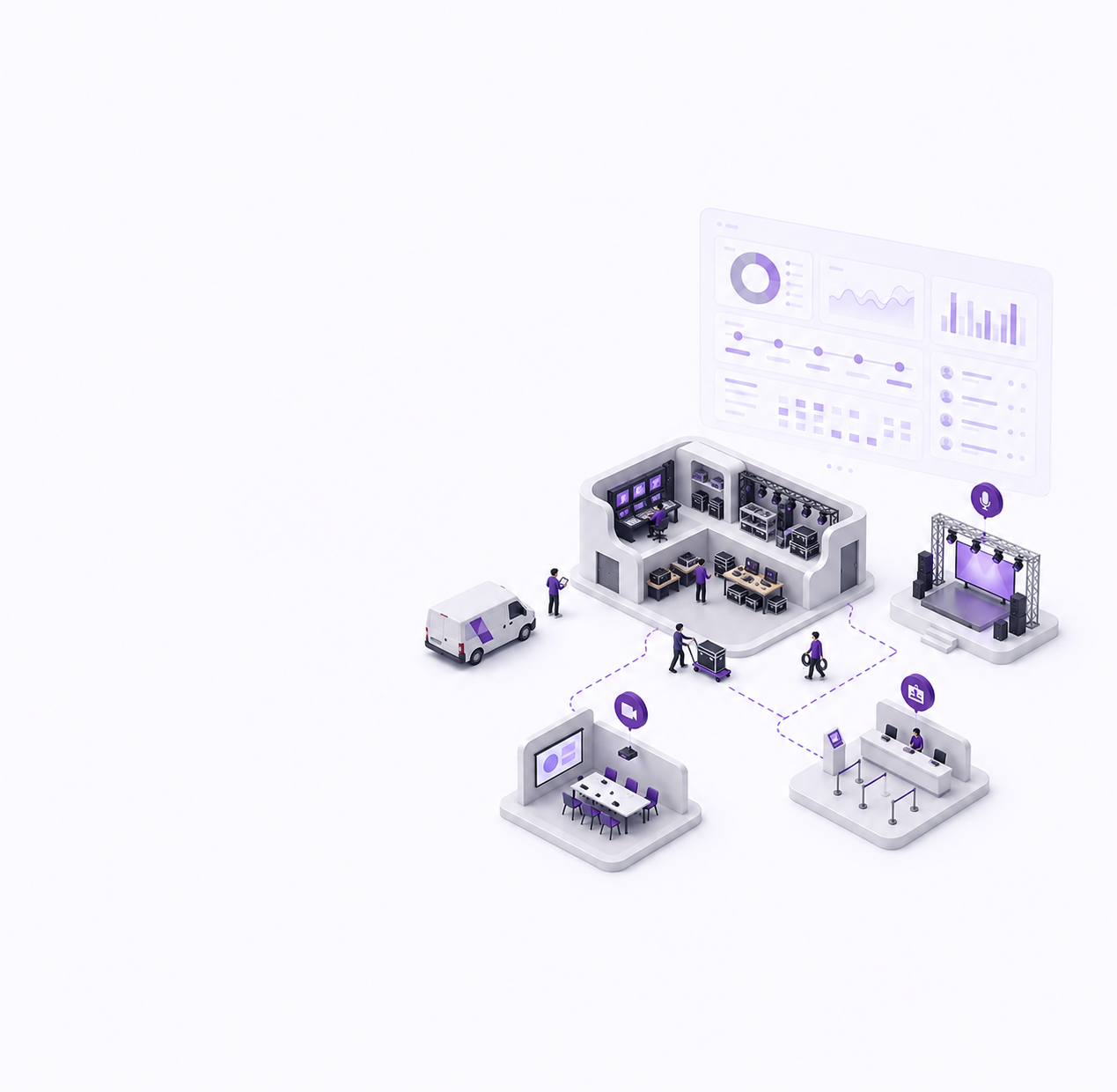 Event Lifecycle